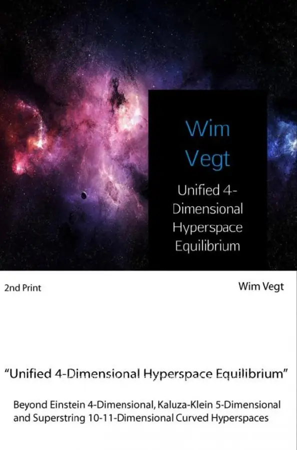 Unified 4-Dimensional Hyperspace Equilib