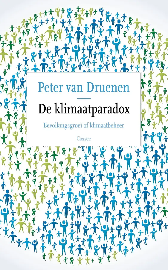 De klimaatparadox