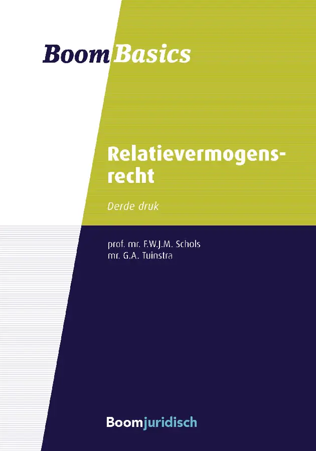 Boom Basics Relatievermogensrecht