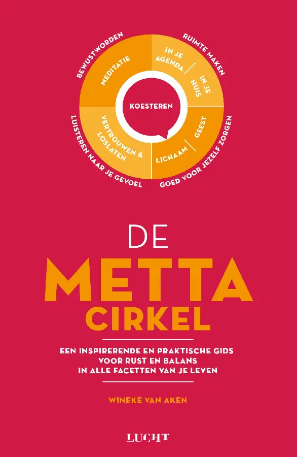 De Mettacirkel