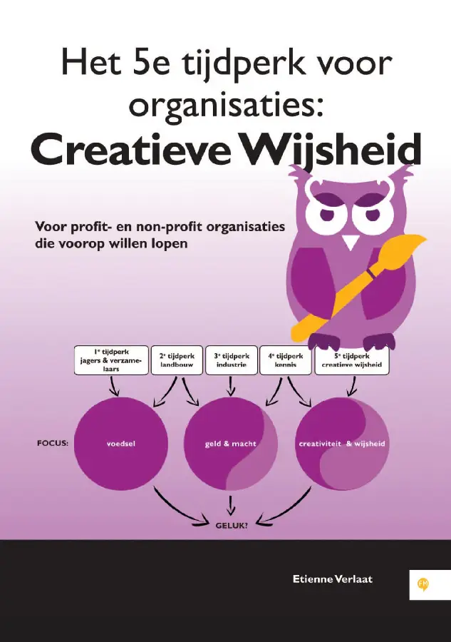 Het 5e tijdperk voor organisaties: creat