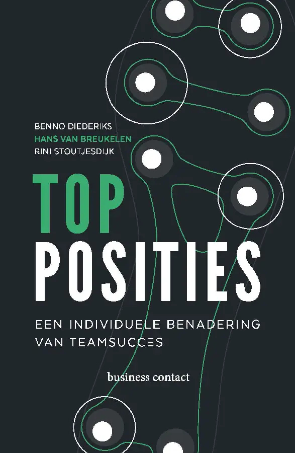 Topposities