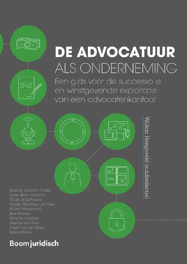De advocatuur als onderneming