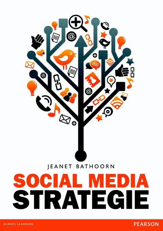 Social media strategie