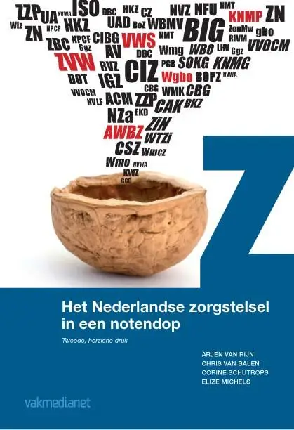 Het Nederlandse zorgstelsel in een noten