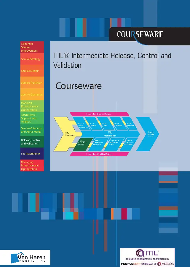 ITIL® Intermediate Release, Control and