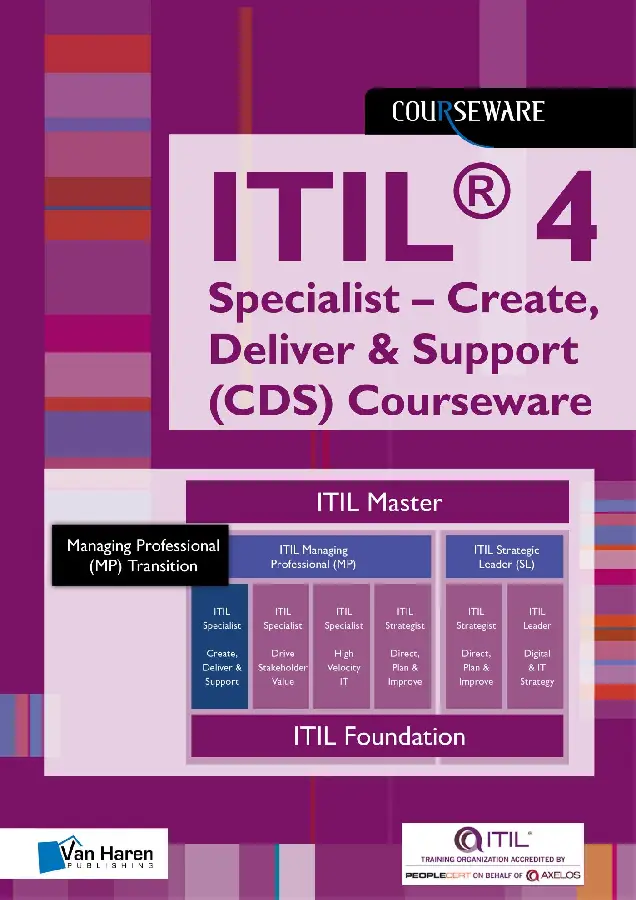 Create, Deliver & Support (CDS) Coursewa