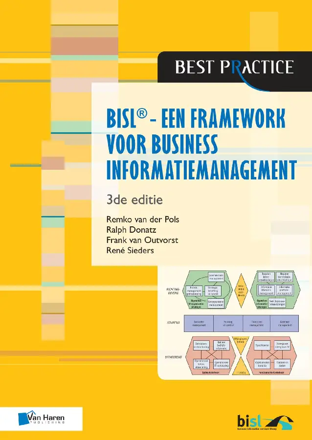 BiSL - Een Framework voor business infor