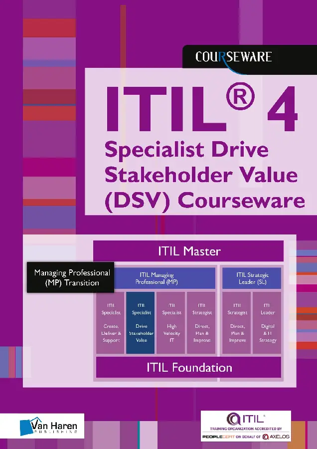ITIL® 4 Specialist Drive Stakeholder Val