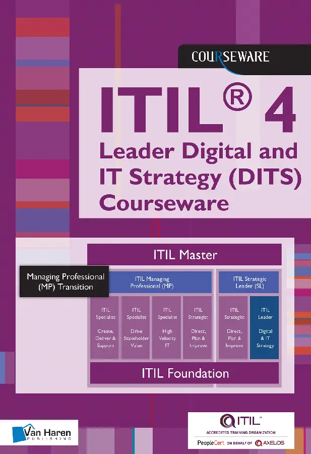 ITIL® 4 Leader Digital and IT Strategy (