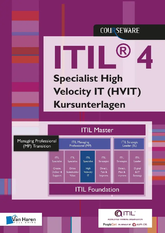 ITIL® 4 Specialist High Velocity IT (HVI