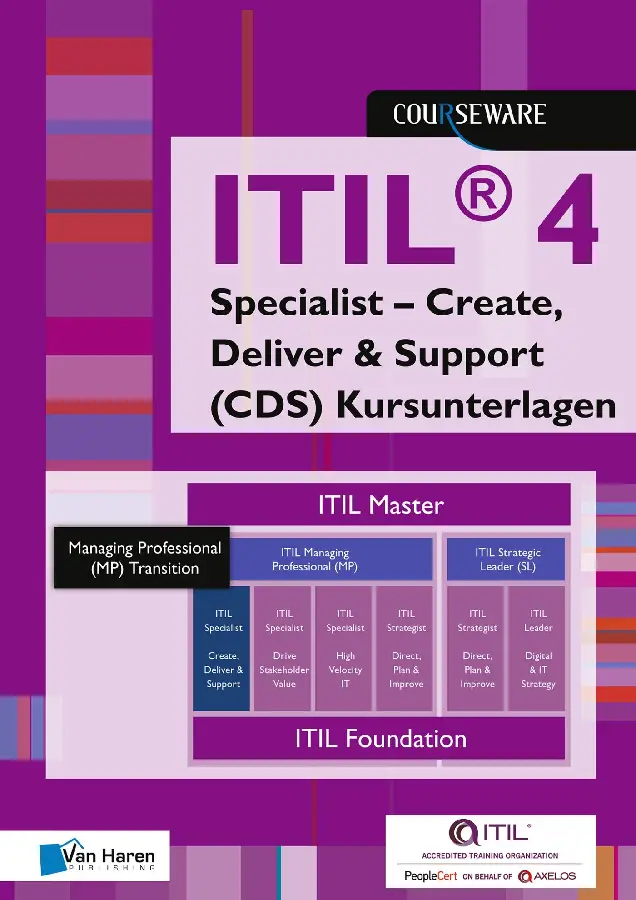 ITIL® 4 Specialist - Create, Deliver & S