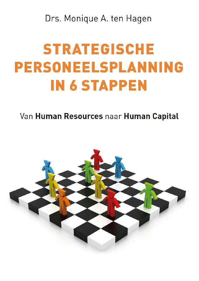 Strategische personeelsplanning in 6 sta