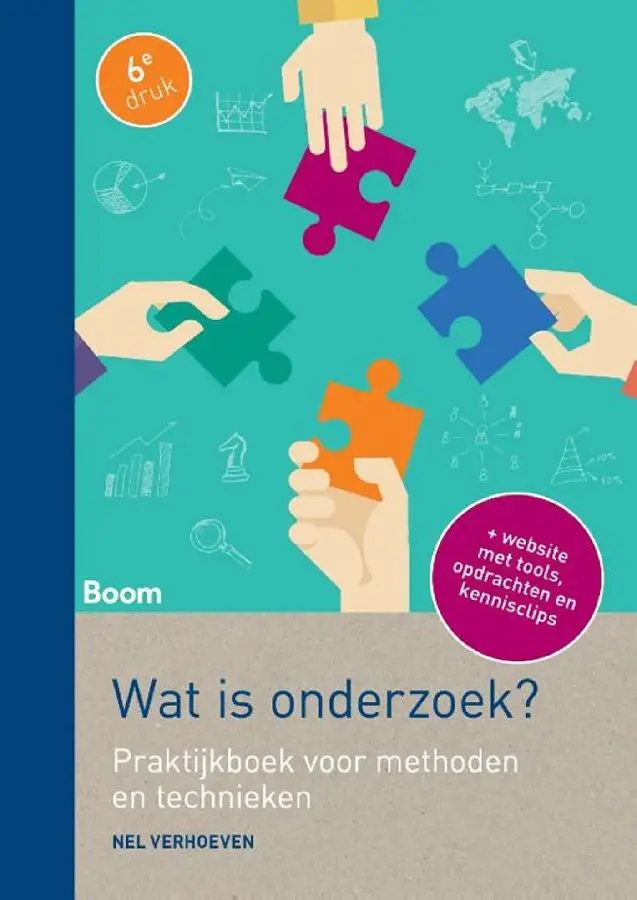 Wat is onderzoek